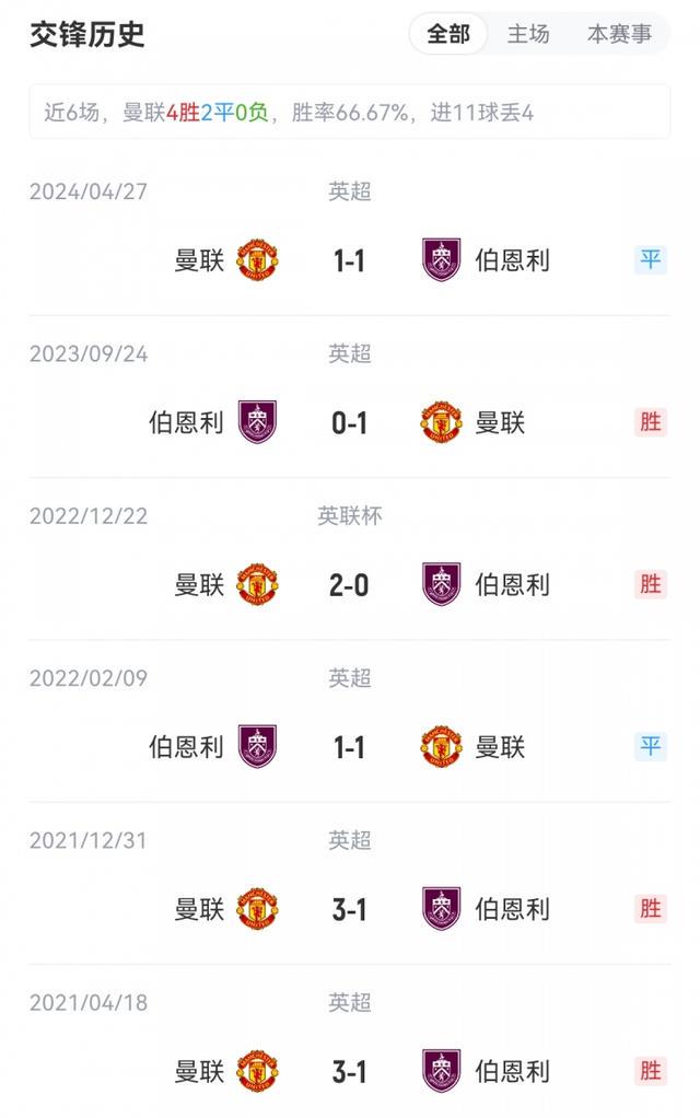 src, 拉尔森