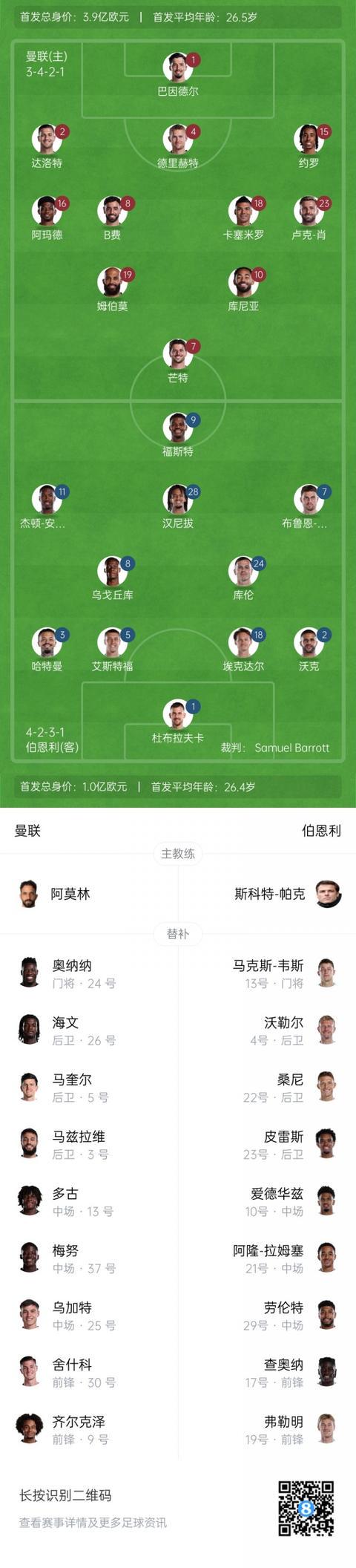 奥纳纳, 场英超联赛