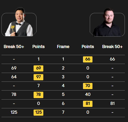 是目前的赛, tpKwQ, 东尼 是目前的赛, tpKwQ, 东尼